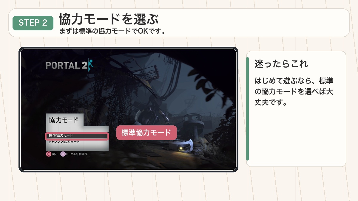 STEP2: 「標準協力モード」を選ぶ