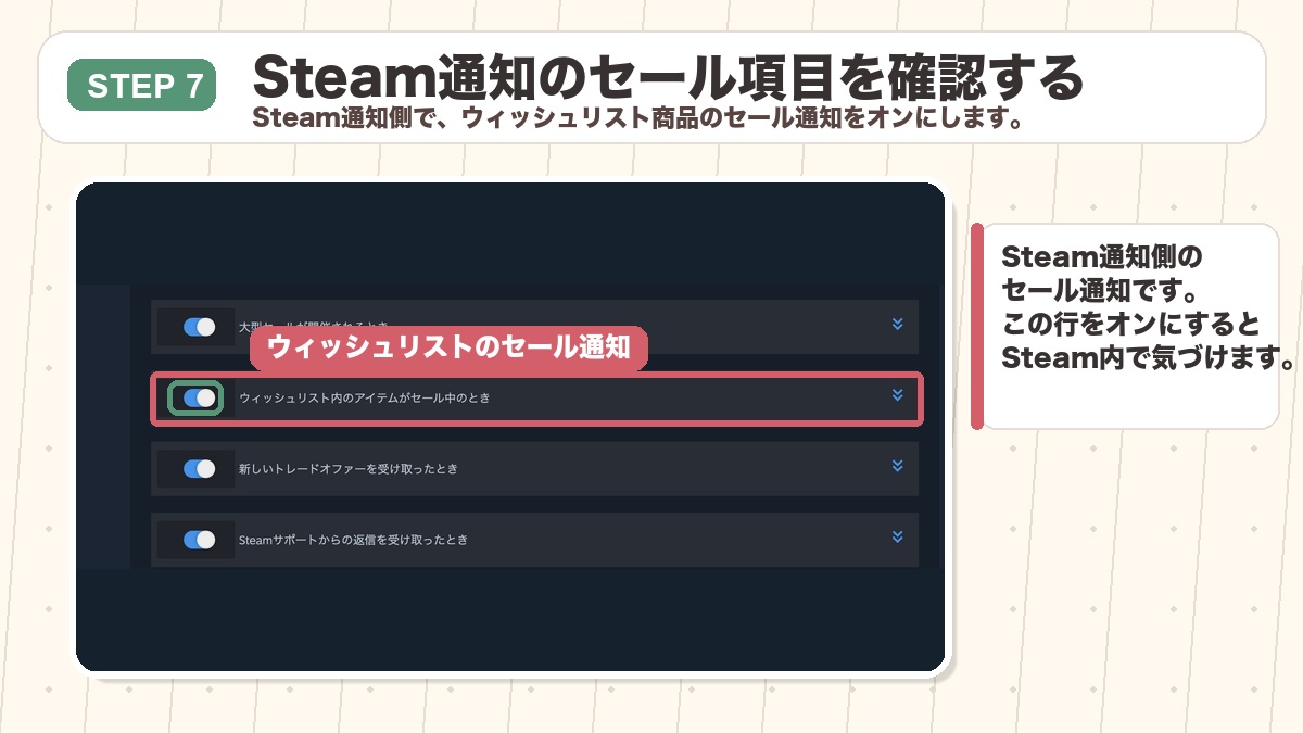 STEP7 Steam通知側でセール通知をON